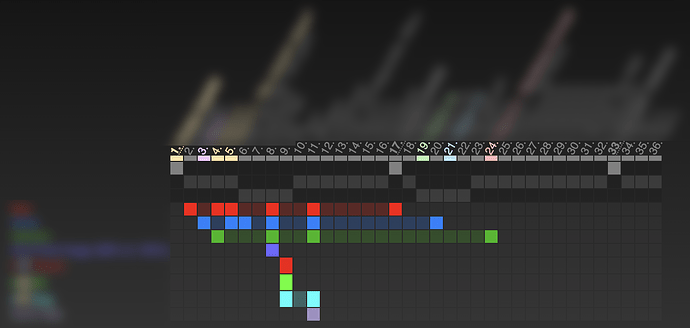 mapping