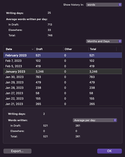 Writing history