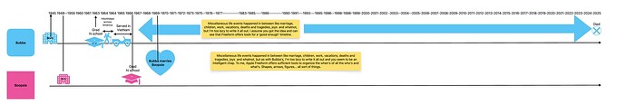 example