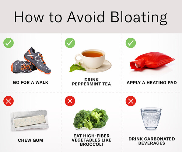 bloating-HM-inset2