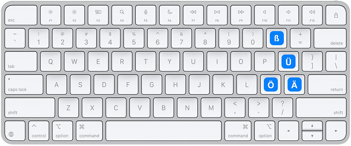 keyboard